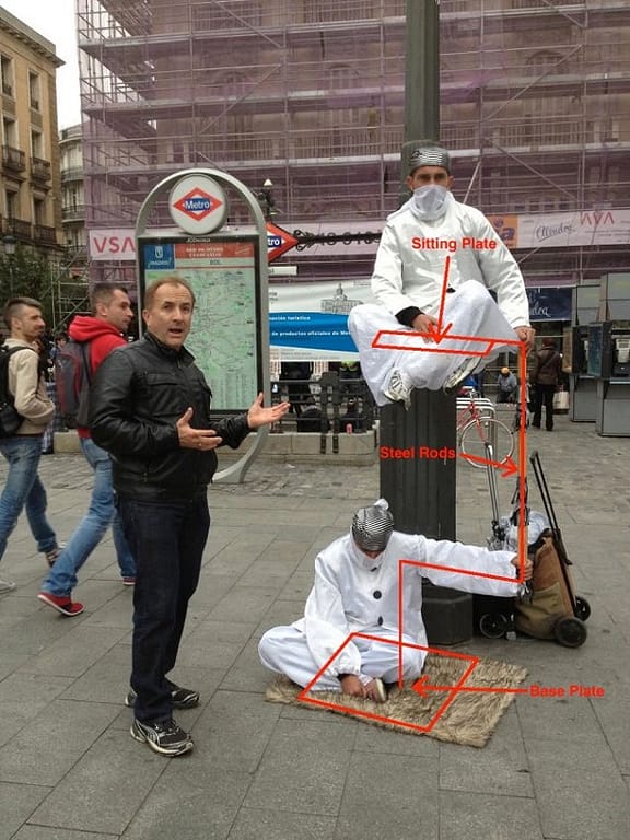 How do Levitating Street Performers Work?